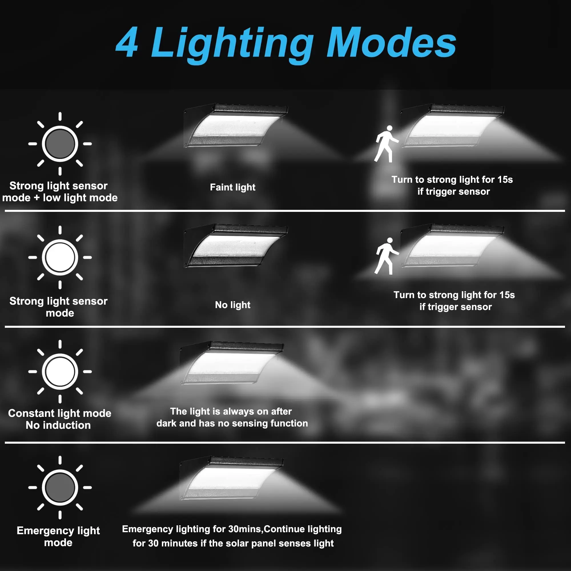 60/48 светодиодный уличный сол – обзор и цена Zumtobel Outdoor Lighting