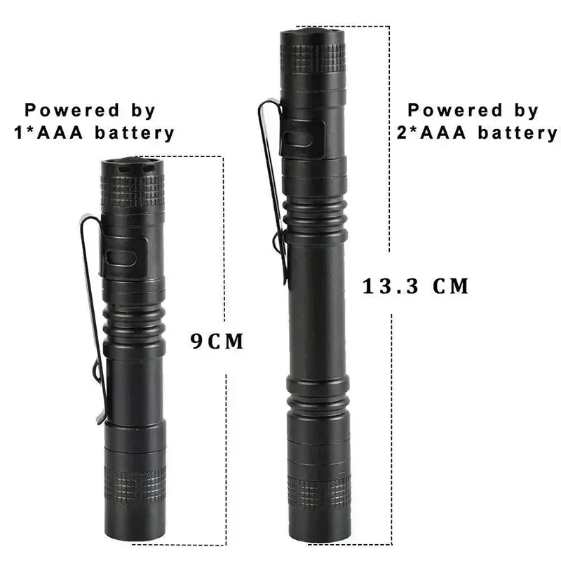 Мини-портативный светодиодный  – обзор и цена Outdoor Lighting Usa