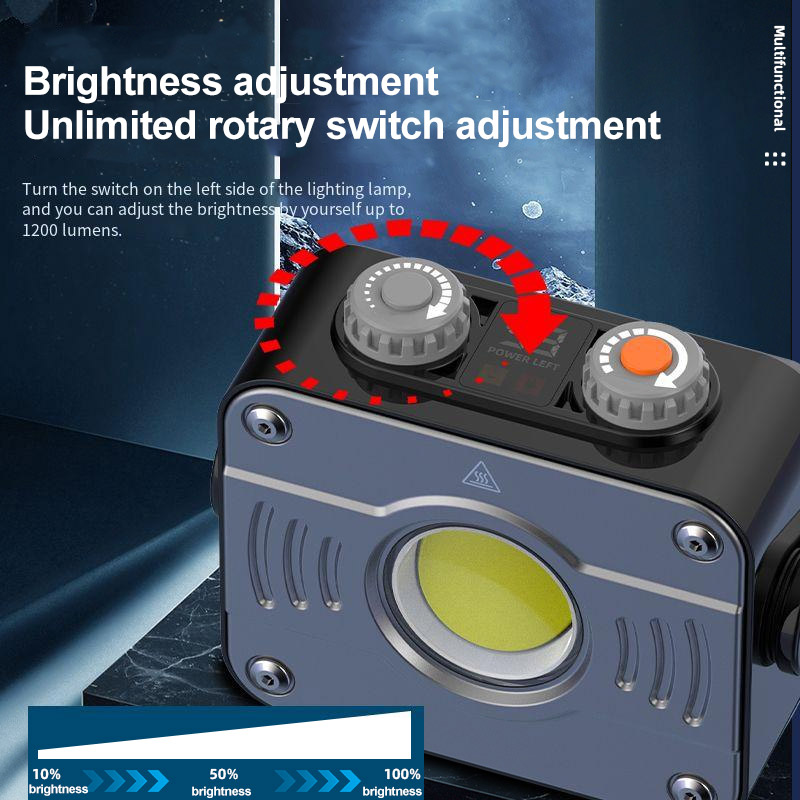 Перезаряжаемый рабочий прожект – обзор и цена Zumtobel Outdoor Lighting