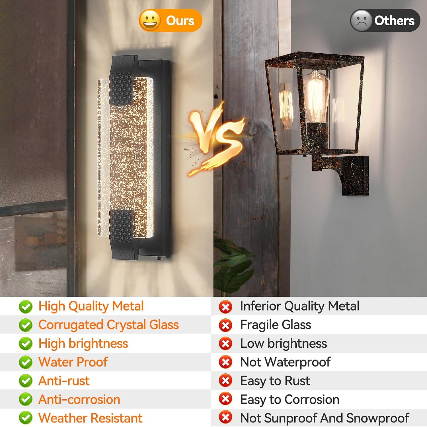 Уличный светодиодный светильни – обзор и цена Wall Lighting Outdoor
