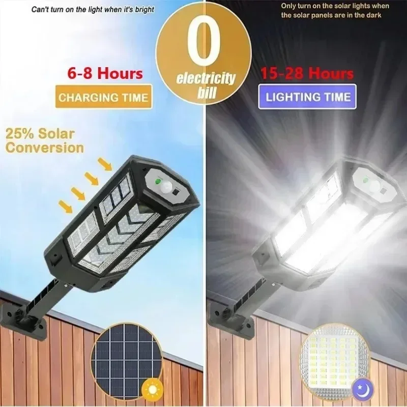 Новейший мощный уличный солнеч – обзор и цена Outdoor Lighting Garden