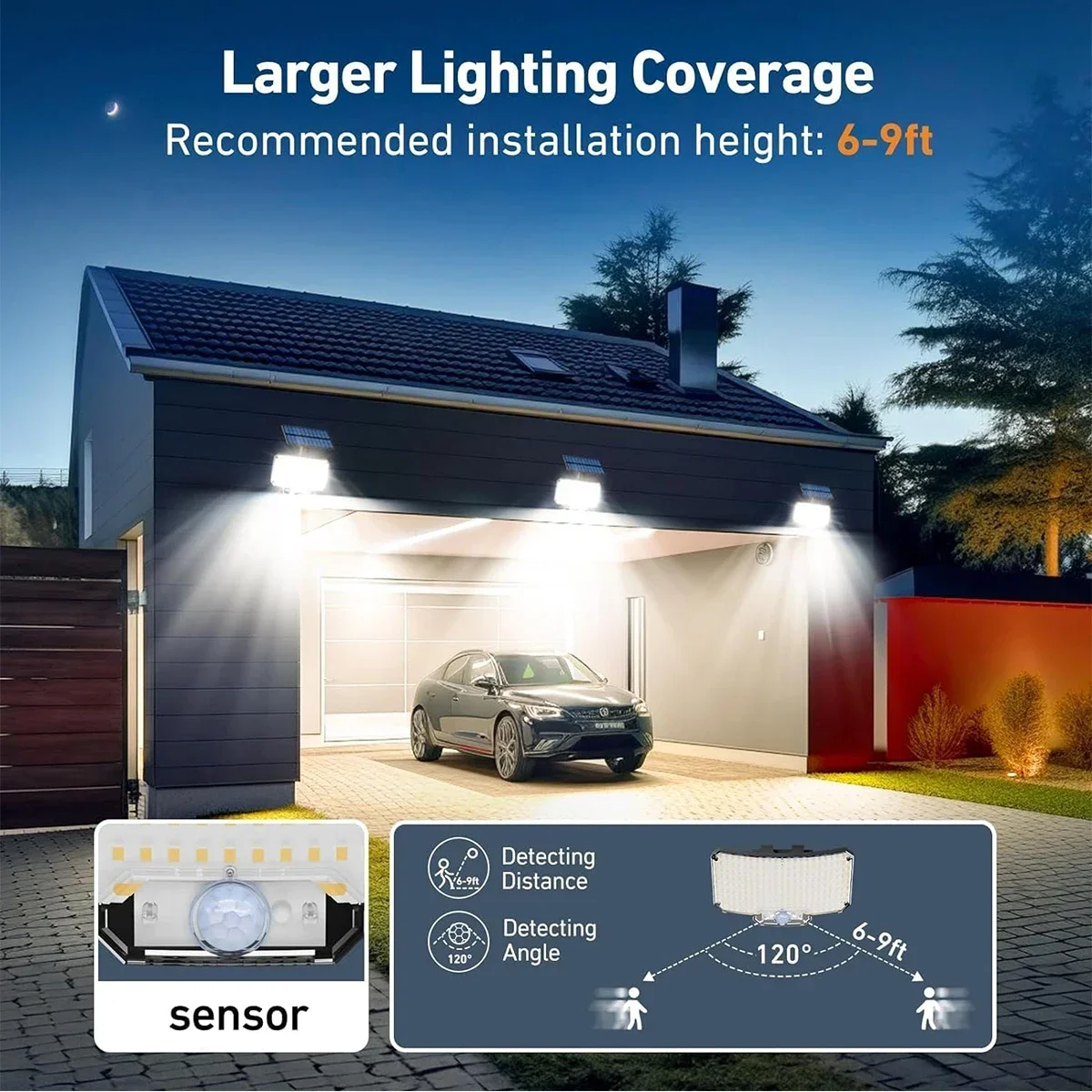 Солнечные уличные светильники  – обзор и цена Wall Lighting Outdoor