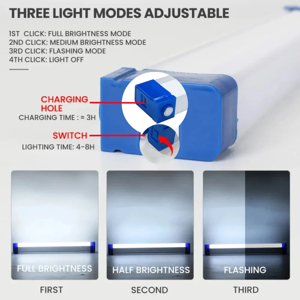 Супер яркий светодиодный фонар – обзор и цена Outdoor Lighting Usa
