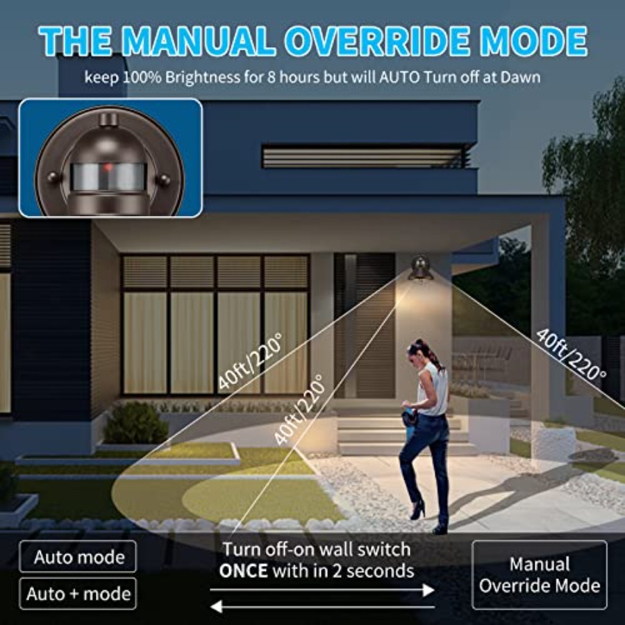 Комплект из 2 уличных светодио – обзор и цена Wall Lighting Outdoor