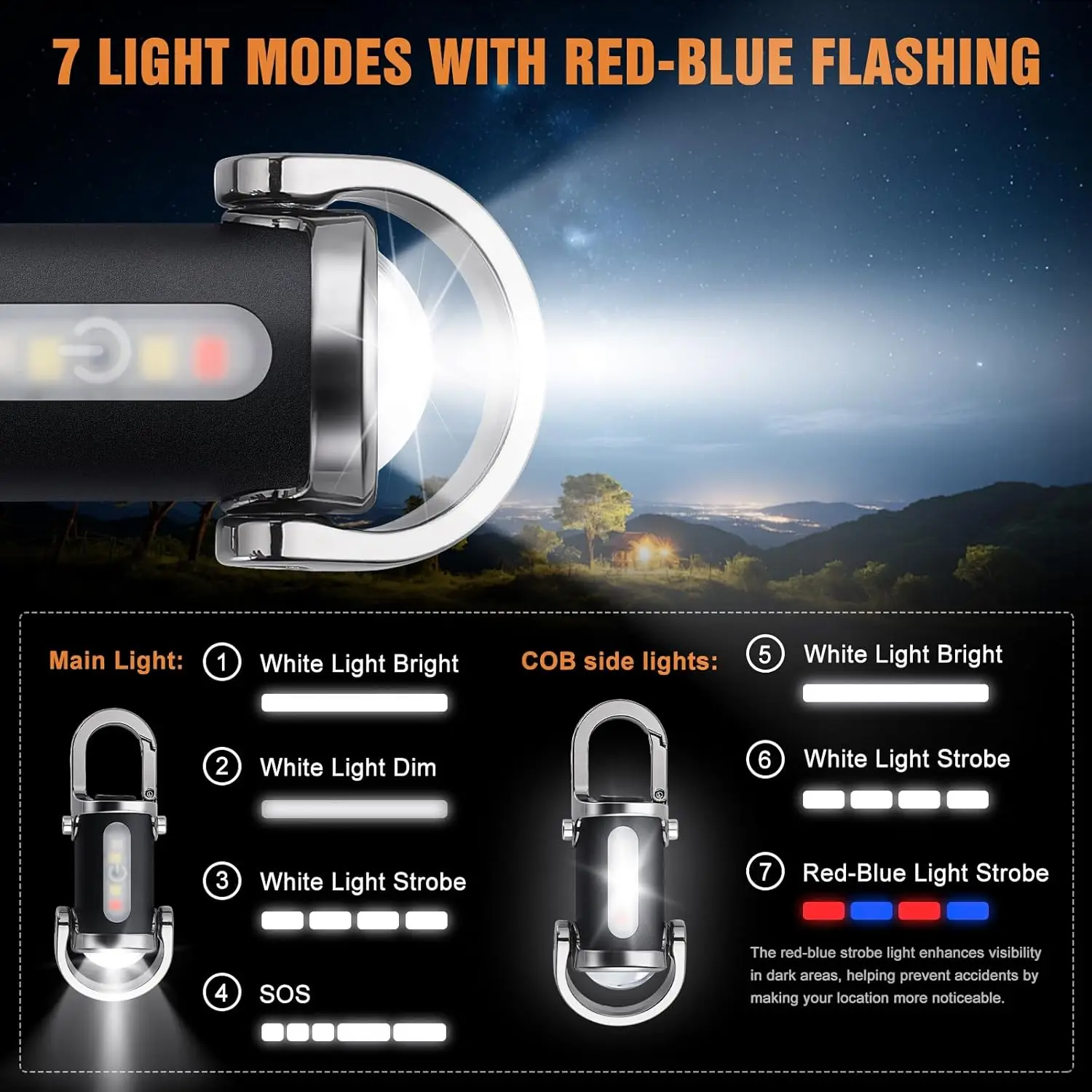 Мини-брелок-фонарик, перезаряж – обзор и цена Outdoor Lighting Usa