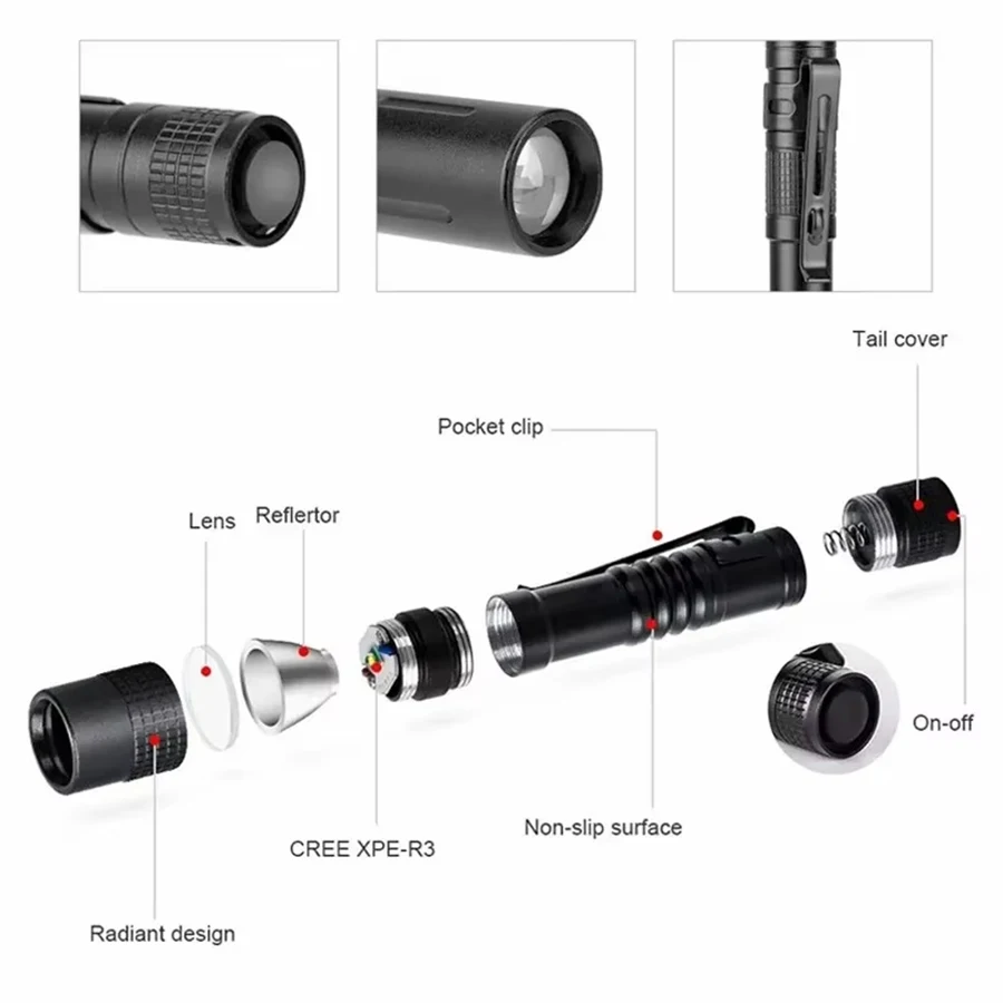 Мини-портативный светодиодный  – обзор и цена Outdoor Lighting Usa