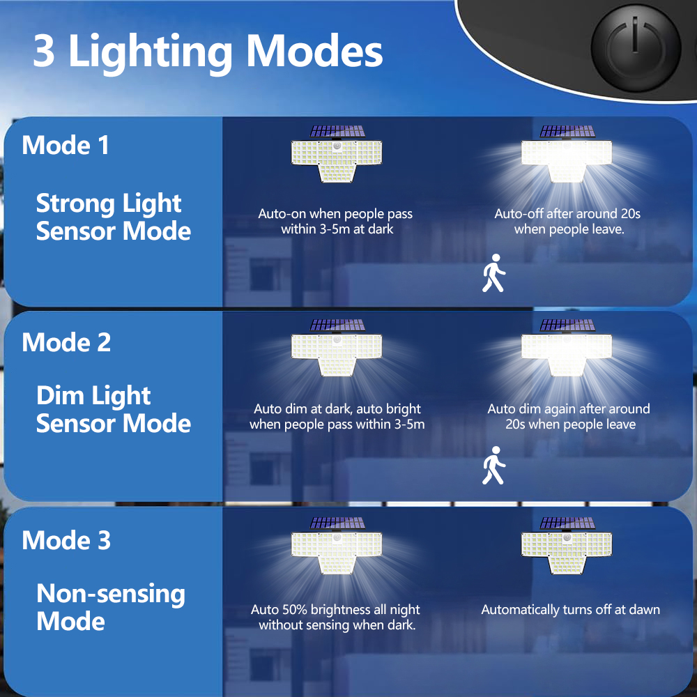 1/2 упаковки по 448 светодиодо – обзор и цена Zumtobel Outdoor Lighting