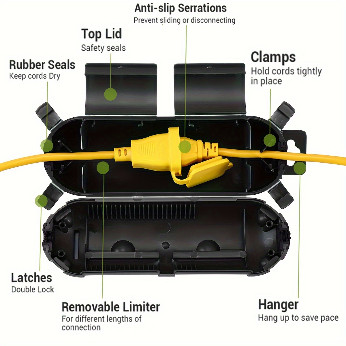 Защитная защитная крышка для п – обзор и цена Outdoor Lighting Cable