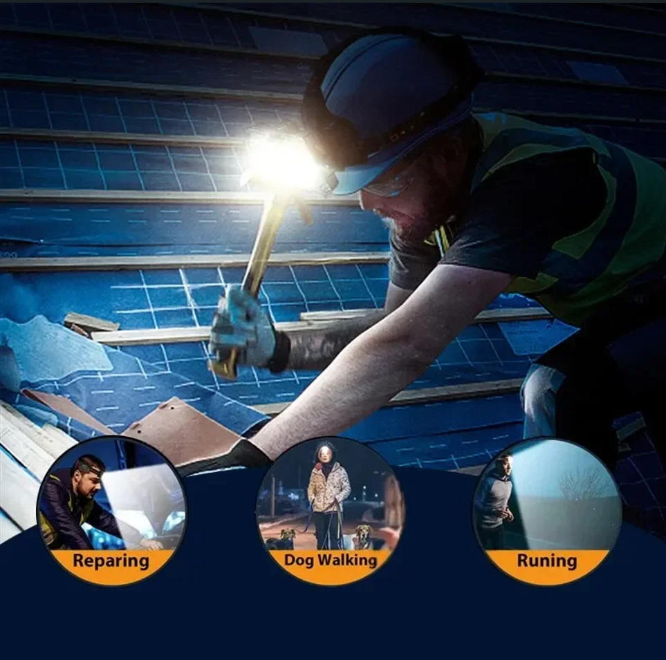 Налобный фонарь для активного  – обзор и цена Outdoor Lighting Kits