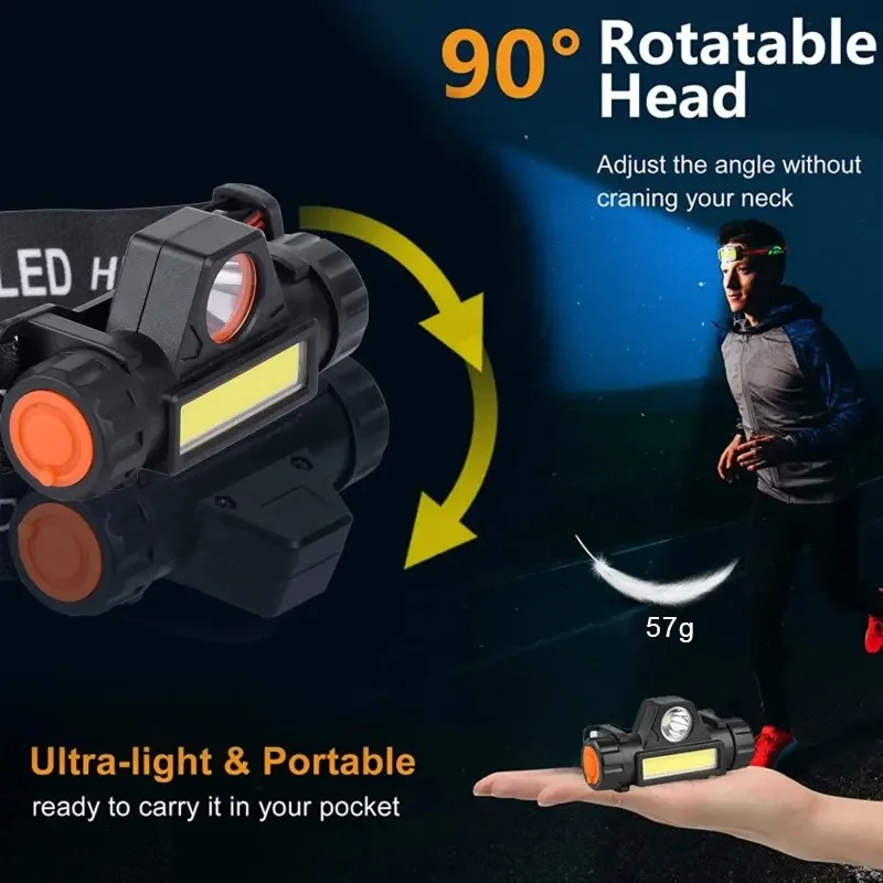 Налобный фонарь для активного  – обзор и цена Outdoor Lighting Kits