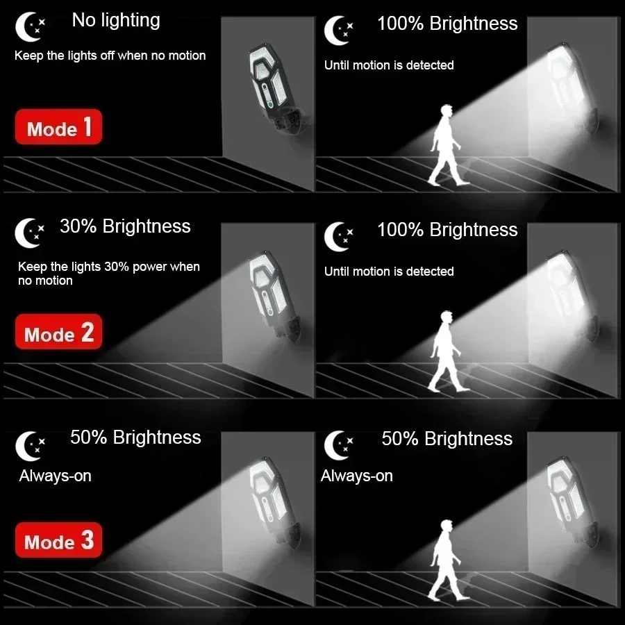 Мощный солнечный настенный све – обзор и цена Outdoor Lighting Sconce