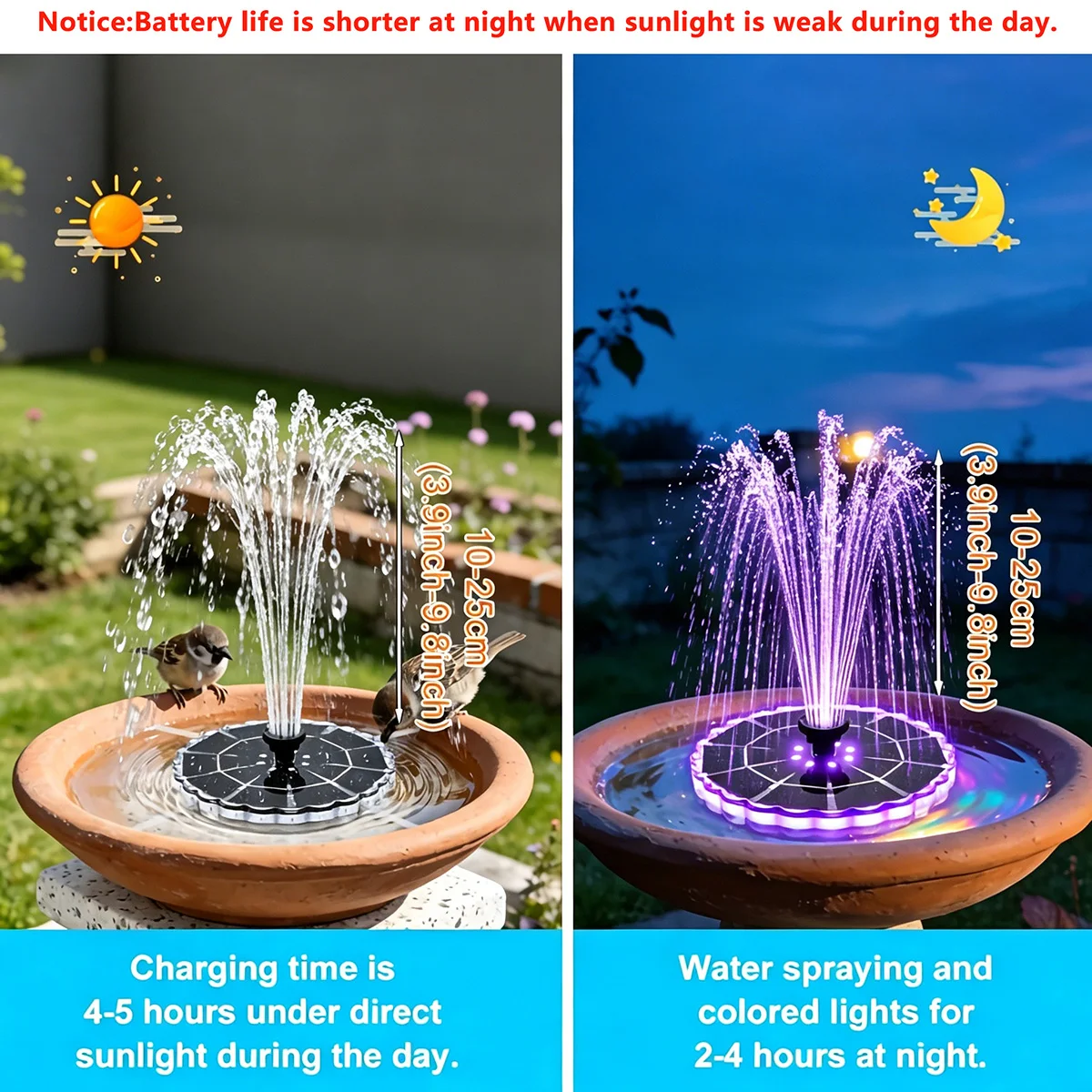 Солнечный фонтан 3,5 Вт для са – обзор и цена Outdoor Lighting Kits