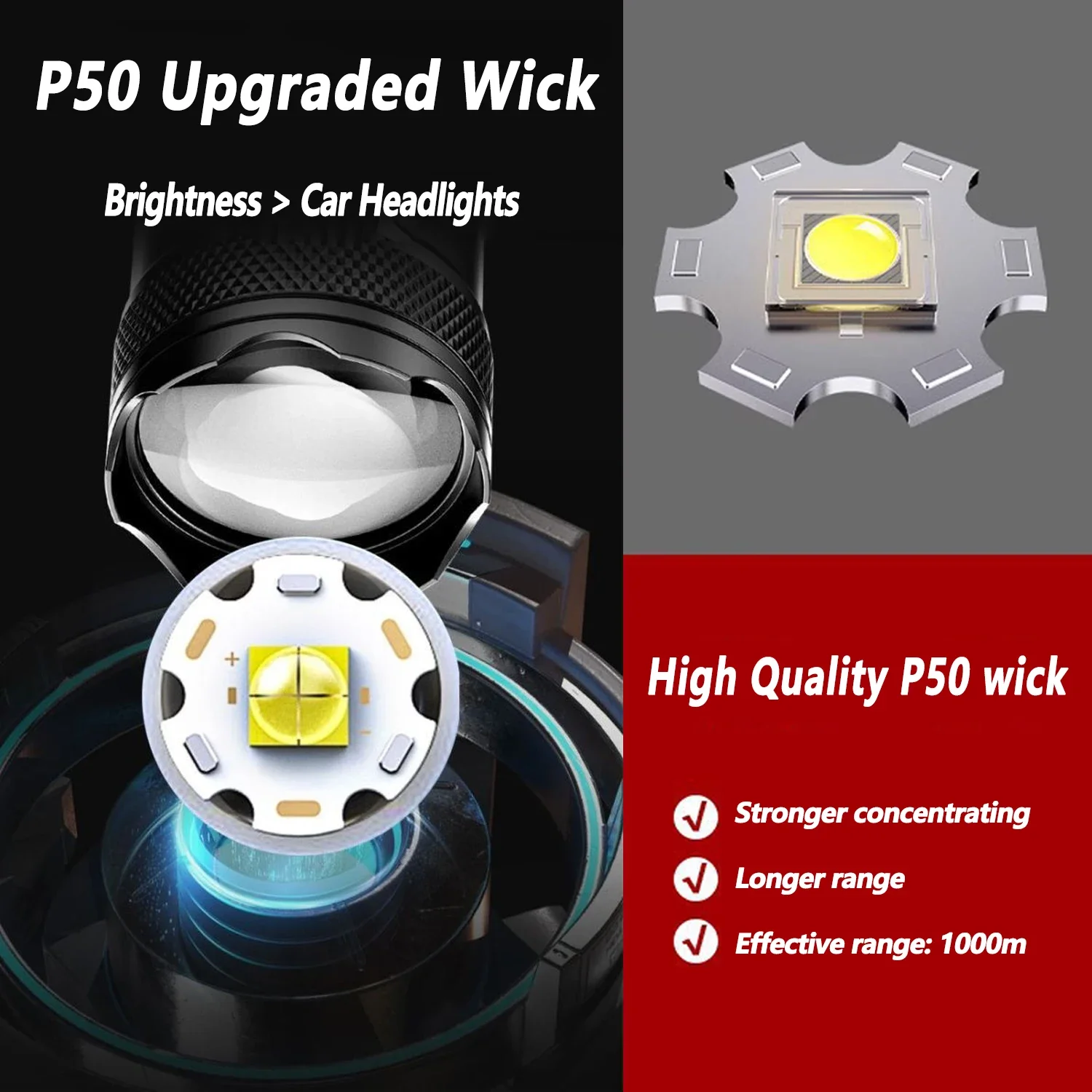 Ультра яркий светодиодный фона – обзор и цена Outdoor Lighting Usa