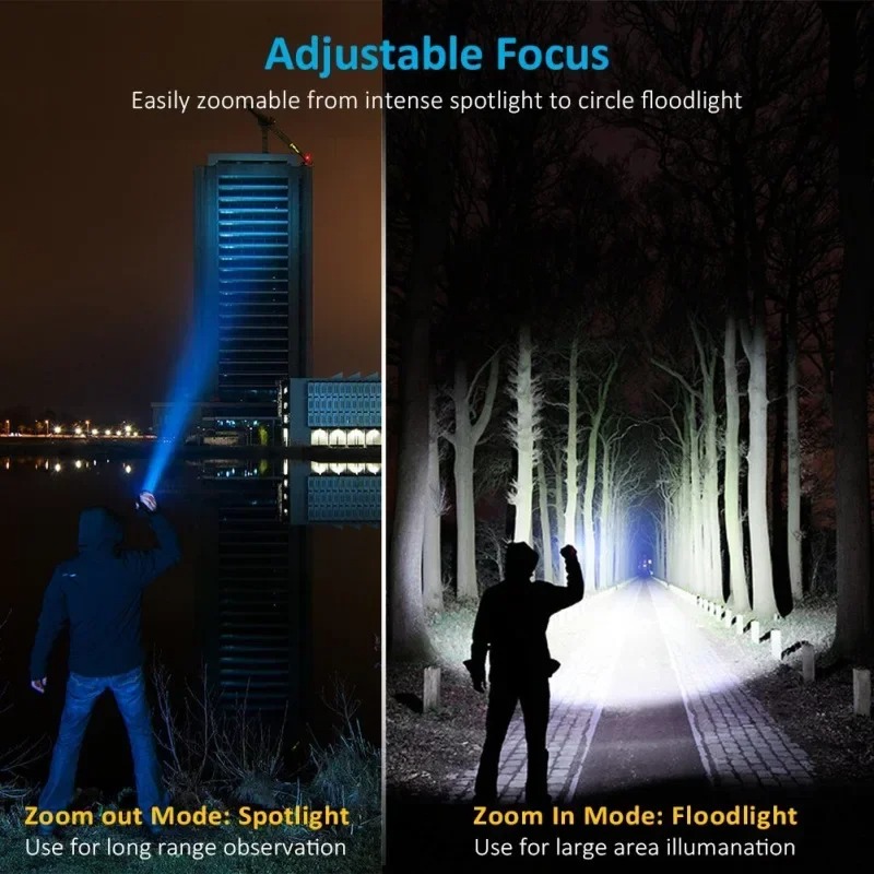 Перезаряжаемый светодиодный фо – обзор и цена Outdoor Lighting Usa
