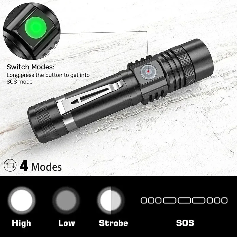 Перезаряжаемый светодиодный фо – обзор и цена Outdoor Lighting Usa
