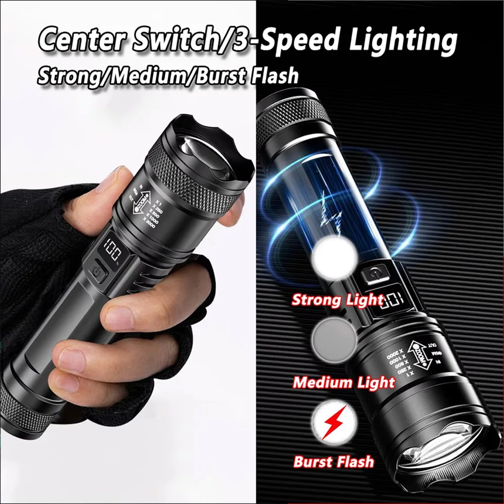 Перезаряжаемый светодиодный фо – обзор и цена Outdoor Lighting Usa