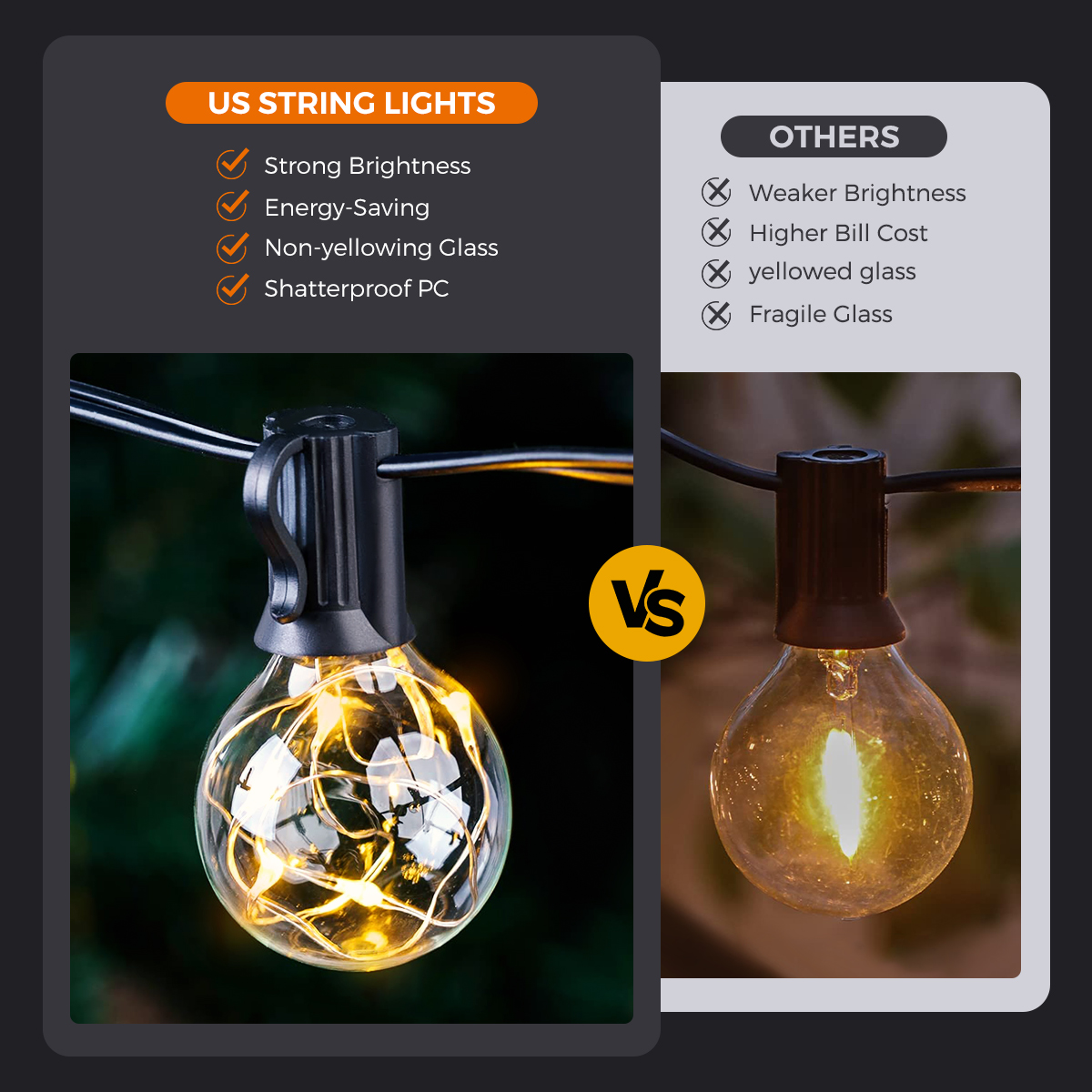 Веревка для внутреннего дворик – обзор и цена String Light Bistro